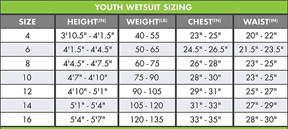 Childrens Wetsuit Sizing Guide - Kids - Wetsuit Centre